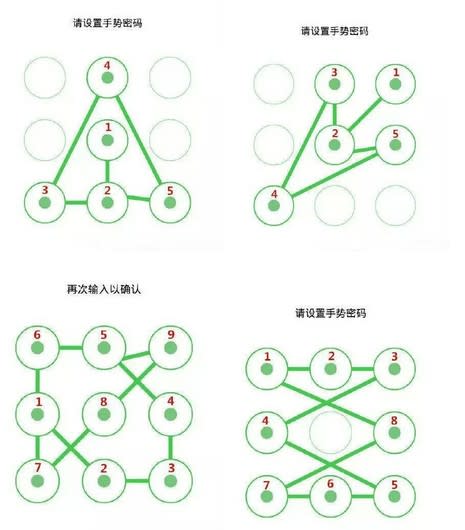 防止女友看手機，這些圖像鎖最OP