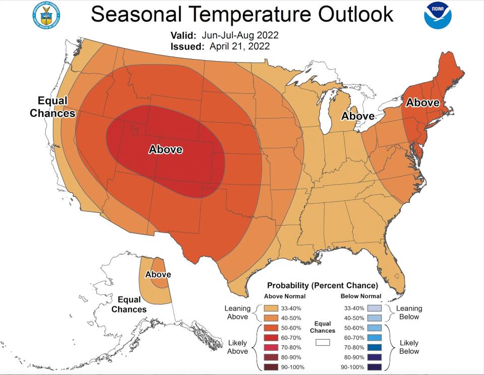 The long-term forecast for the United States.