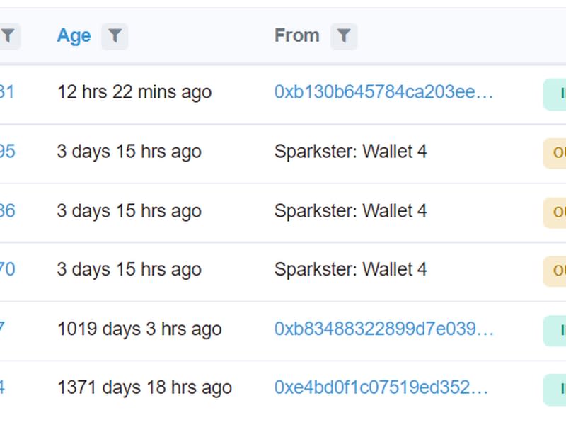 Funds from a wallet last active in 2019 were moved over the weekend. (Etherscan)