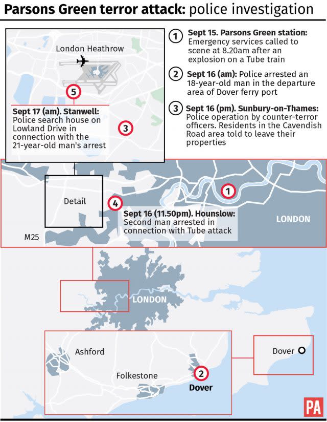 Parsons Green terror attack: police investigation