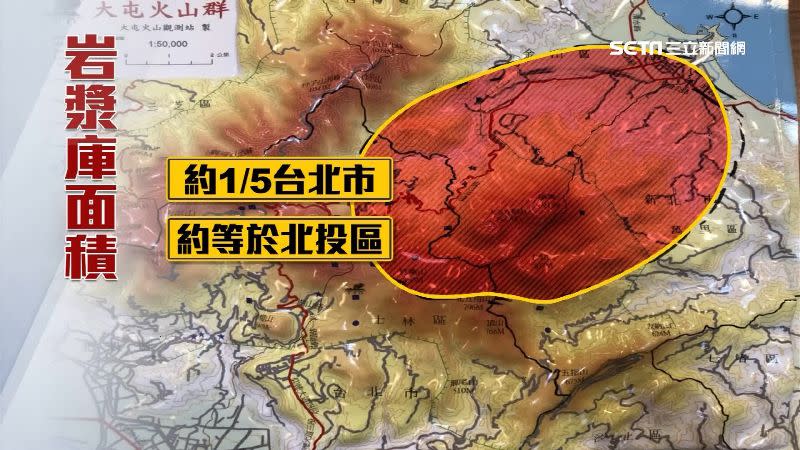 大屯火山的岩漿庫表面積約5分之1個台北市。