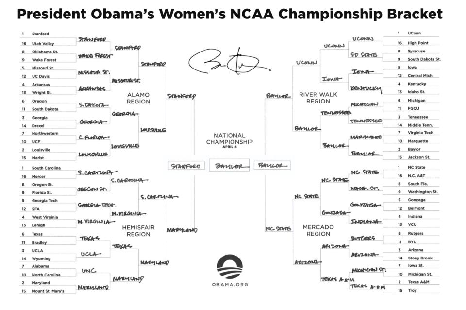 Obama women's bracket