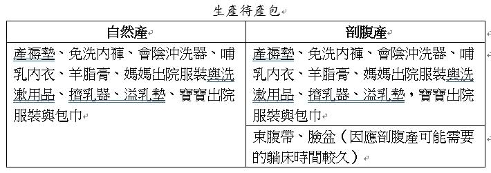 準備「心理待產包」