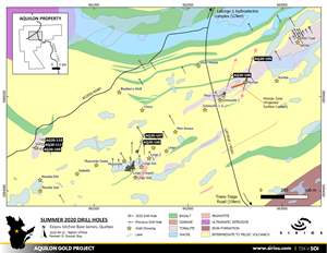 Location of drill holes of Aquilon 2020