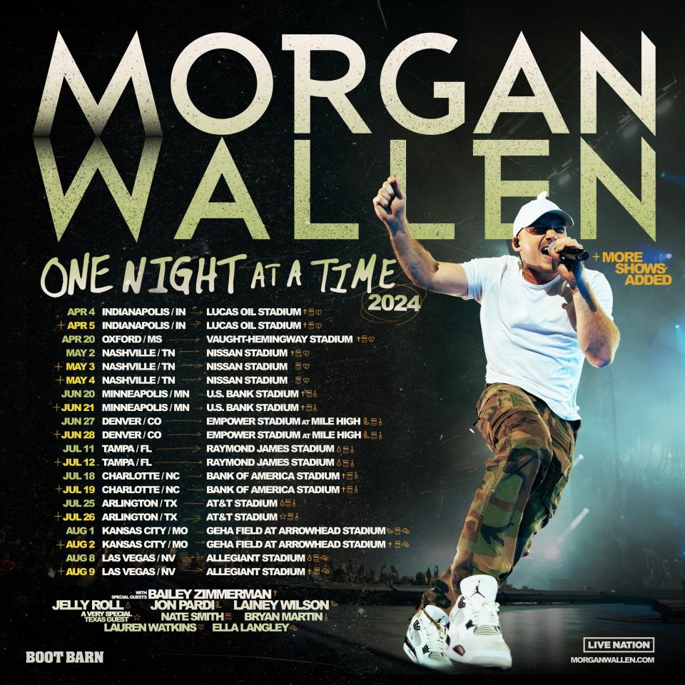 Morgan Wallen's updated 2024 tour dates