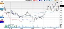 Top Ranked Value Stocks to Buy for May 30th