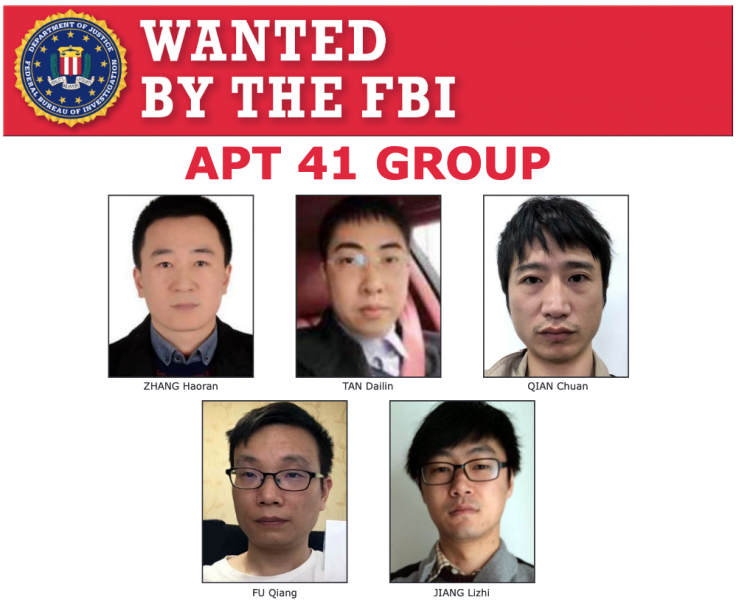  2020年9月FBI將5名中國 APT41駭客列入其網路通緝名單。 圖／FBI 