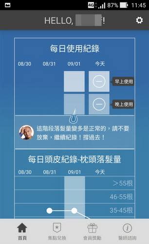 「落建自信工程」-健髮計畫即刻啟動！四個月重拾昔日榮光