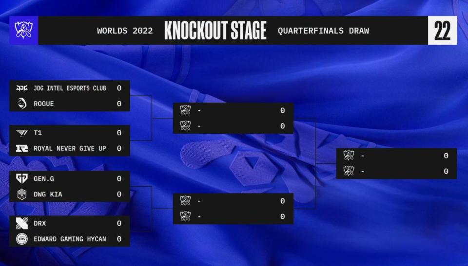 El sorteo de los playoffs del Worlds 2022 nos dejó con grandes partidas por delante