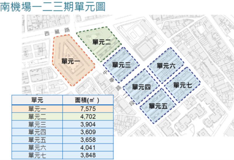 花蓮地震致南機場整宅受損，北市府表示預計於4月9日召開都市更新說明會。（圖／翻攝自北市府官網）