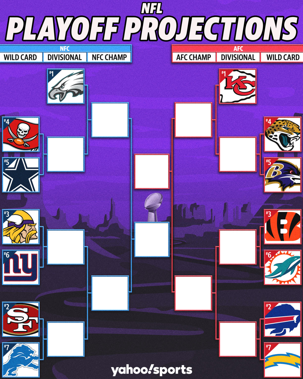 2022 NFL PLAYOFF PREDICTIONS! YOU WON'T BELIEVE THE SUPER BOWL