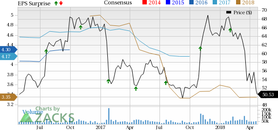 Shares of Qualcomm (QCOM) opened lower on Tuesday, only one day before the chip maker is scheduled to release its quarterly financial report. This dip is part of a much more worrisome decline over the last 12 weeks. But Qualcomm could turn things around if the company posts strong quarterly results.