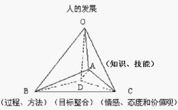 疫情後的在線教育，最終成就的只是“孤獨型”學習者？