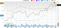 QVC Group (QVCA) is an inspired choice for value investors, as it is hard to beat its incredible lineup of statistics on this front.