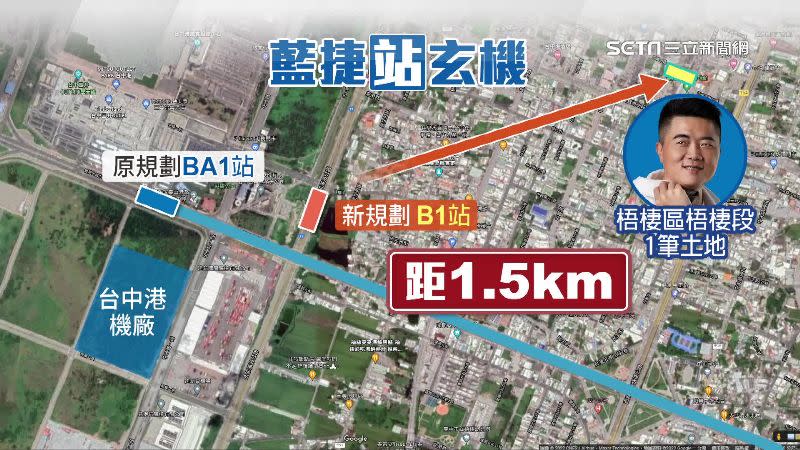 新規劃的「B1站」，意外與顏寬恒在梧棲的一筆土地直線距離1.5公里。