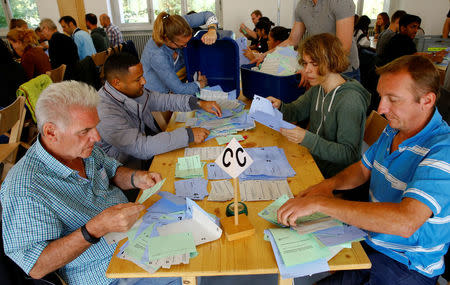 Members of an election office sort ballots in Zurich, Switzerland September 24, 2017. REUTERS/Arnd Wiegmann