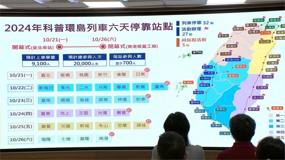 國科會「科普環島列車」將開跑　AI車廂體驗科學樂趣