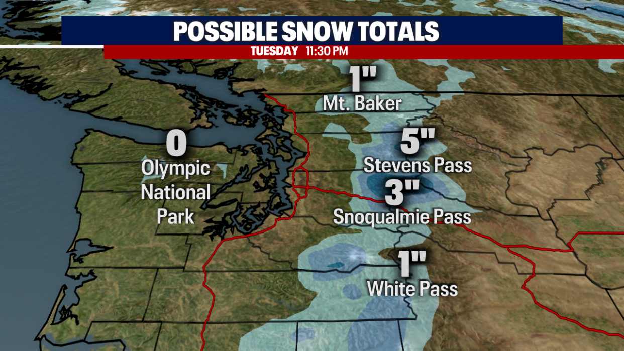 <div>FUTURECAST SNOW PASSES</div>