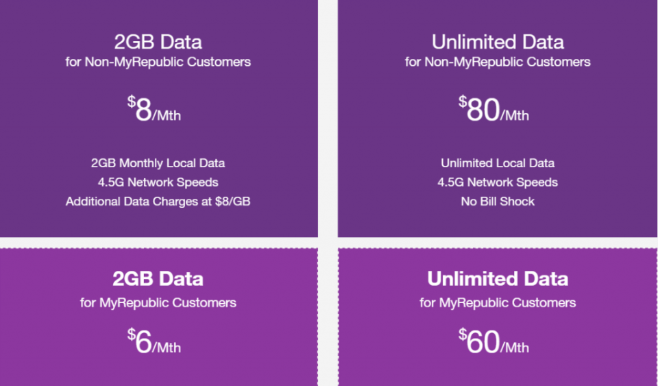 Source: Proposed Price Plan for Singapore’s 4th Telco, MyRepublic