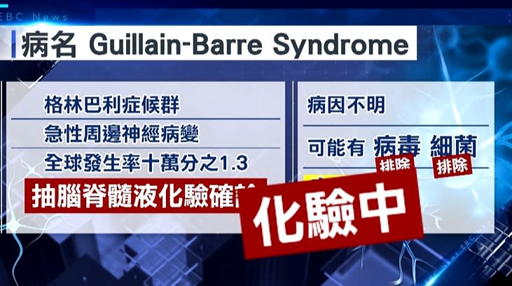 林先生很可能是罕見疾病「格林巴利症候群」。（圖／東森新聞）