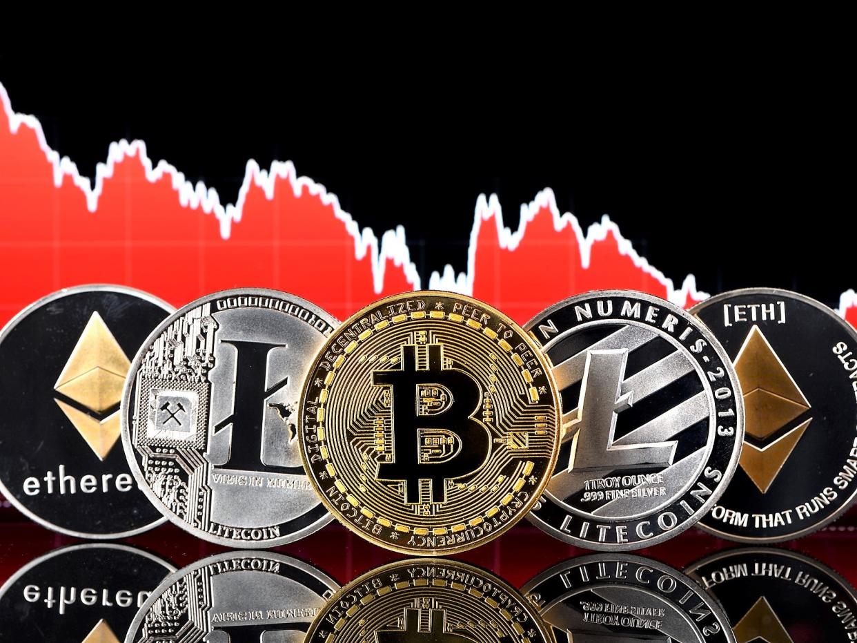 <p>Bitcoin, Ethereum (ether) and litecoin all suffered price drops this week </p> (Getty)