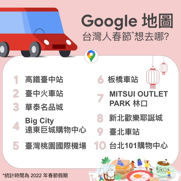 和金字塔、羅浮宮齊名！台灣「2景點」登Google全球熱搜前10名