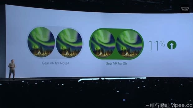 【2015 MWC】Samsung 發表會重點回顧，Galaxy S6、Galaxy S6 Edge 全新登場