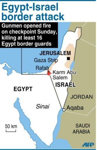 Map locating the area where gunmen killed 16 Egypt guards near the border with Israel on Sunday. Egypt's military killed 20 militants in a raid using helicopter gunships in Sinai on Wednesday, a military official said, days after 16 soldiers were killed in an attack attributed to Islamic extremists