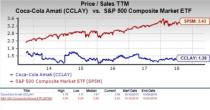 Let's see if Coca-Cola Amatil Limited (CCLAY) stock is a good choice for value-oriented investors right now, or if investors subscribing to this methodology should look elsewhere for top picks.