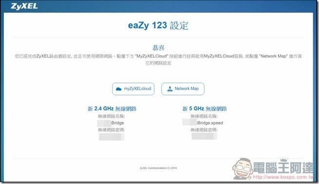 路由進化論 速度與激情 Zyxel ARMOR Z2 AC 2600 雙頻無線路由器開箱評測