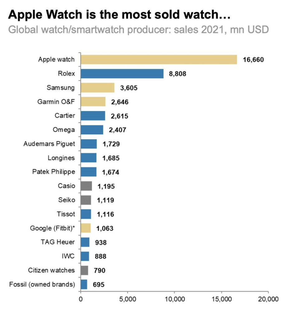 Source: Morgan Stanley Research