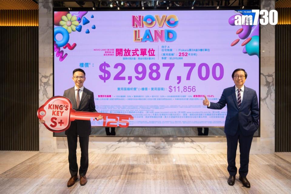 NOVO LAND開價｜第3B期首批折實均呎11598元 較去年賣平15% 入場3球有找