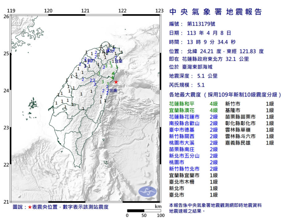 震央超淺！規模5.1宜花震度4級 台北搖晃有感。(氣象署)