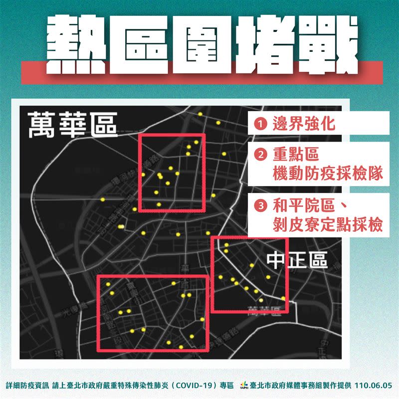 台北市熱區圍堵戰計畫圖（圖／北市府提供）