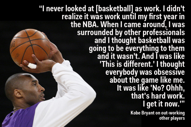 Kobe Bryant Always Believed in His Own Greatness - The New York Times
