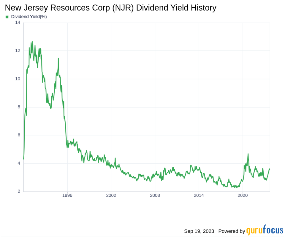 Unveiling the Dividend Performance of New Jersey Resources Corp (NJR)