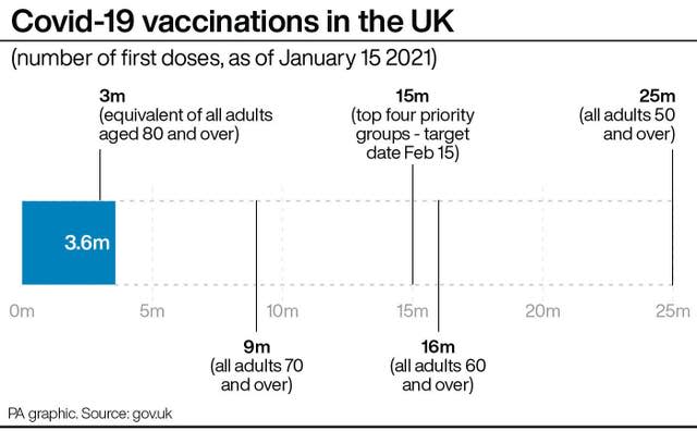 Coronavirus graphic