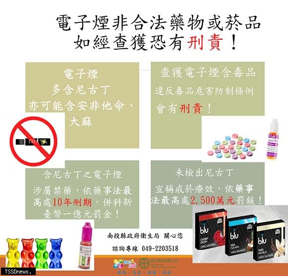 電子煙非合法藥物或菸品如經查獲恐有刑責海報。(記者蔡榮宗攝)