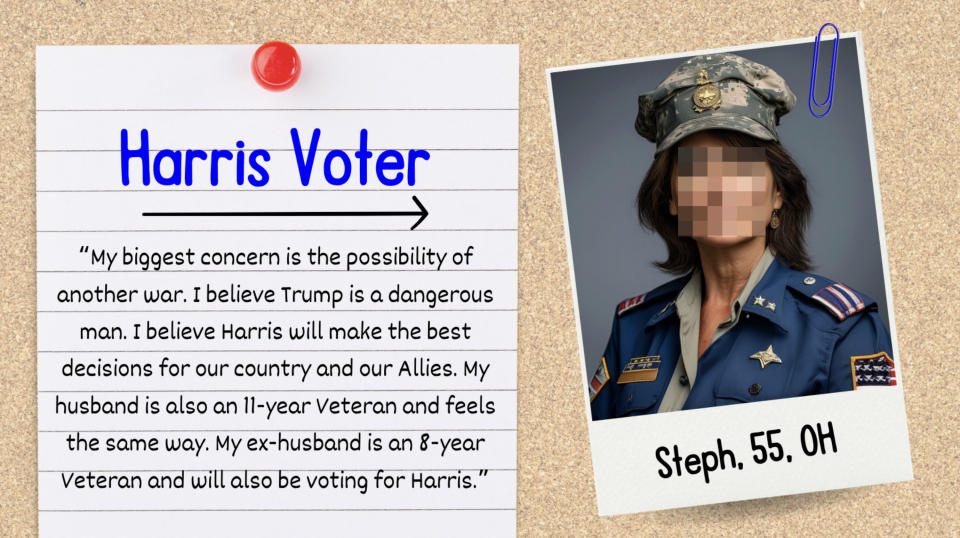 A handwritten note pinned on a corkboard reads a concern about war and mentions support for Harris. Next to it is a photo of Steph, 55, OH, in a military uniform