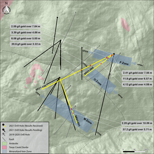 Plan view map of recent drilling on the Scottie Gold Mine.