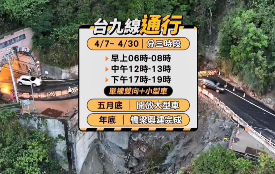 蘇花下清水橋搶通「限小型車」　每日3時段開放通行