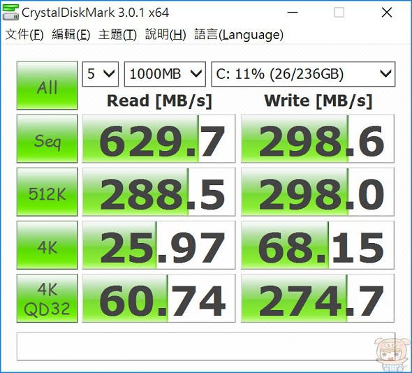 極緻輕薄功能完整 平板與筆電兼俱 Microsoft Surface Pro 4 工作與娛樂一機搞定