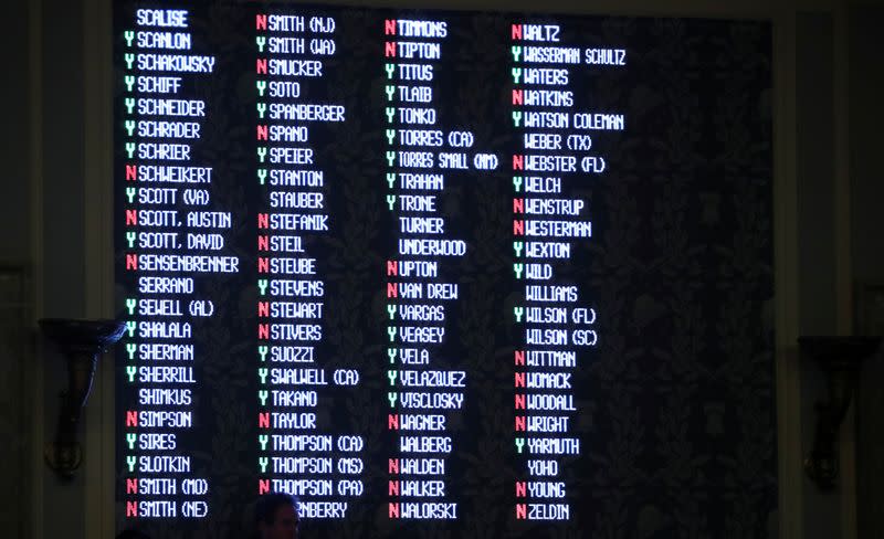 U.S. House of Representatives votes are seen displayed on the wall of the House during Trump impeachment on Capitol Hill in Washington