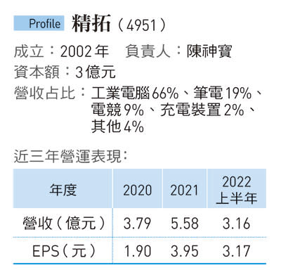 精拓