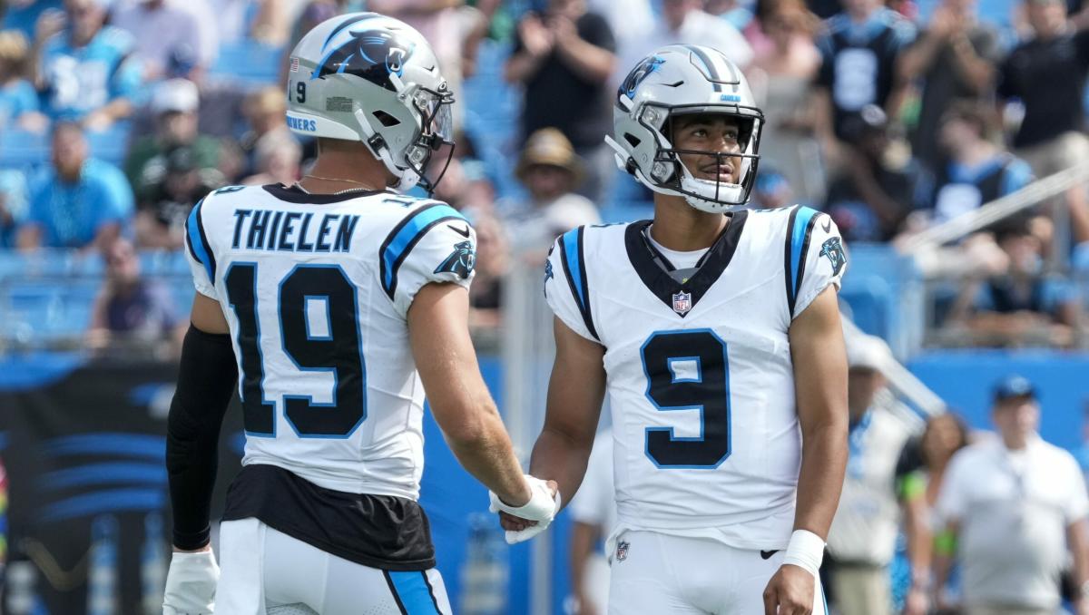 Panthers announce 2020 team captains