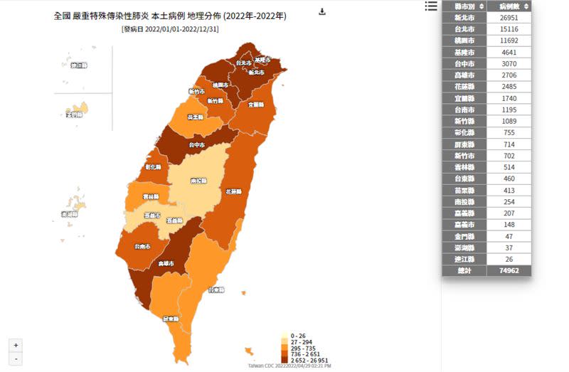 今年「本土確診地圖」。（圖／翻攝自疾管署）