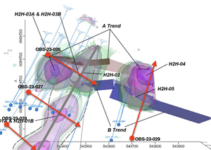 Figure 1: Drilling program completed at Obalski