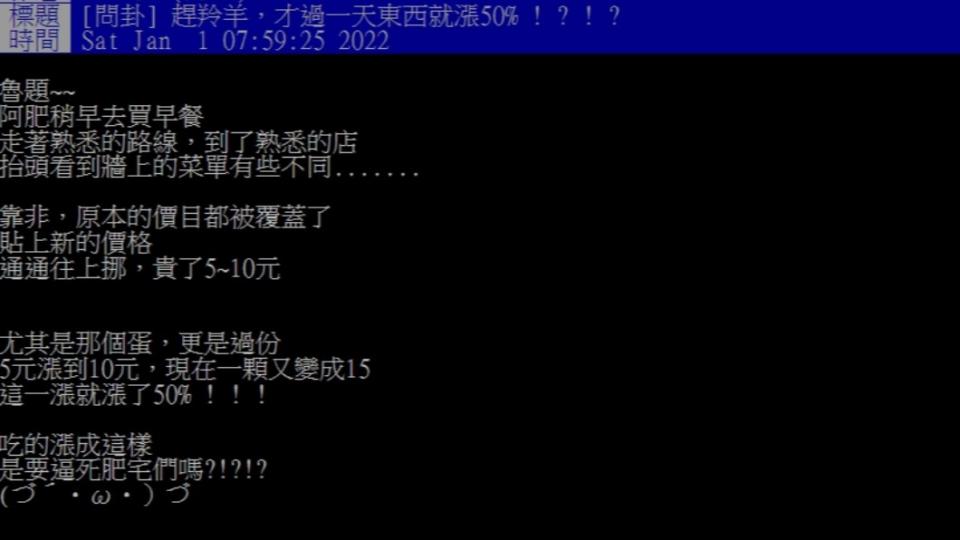 網友發現元旦許多東西調漲了。（圖／翻攝自PTT）
