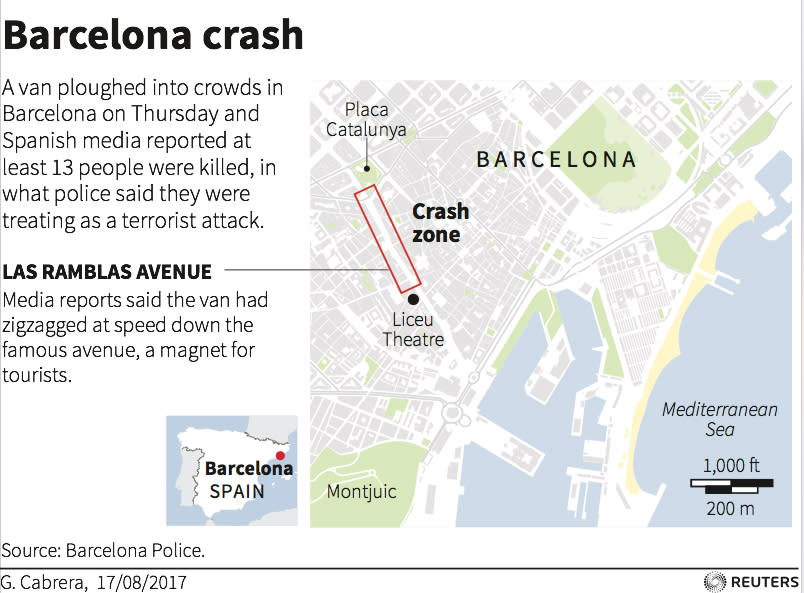 barcelona crash map