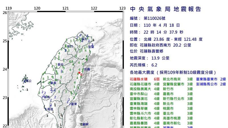 地震資訊。（圖／氣象局提供）